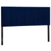 Chandler Channeled Navy Velvet King Headboard Bargain Sale