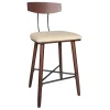 Davey Wooden Barstool Less Expensive