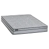Franklin 9 Euro Top Firm Mattress, Twin Promotion