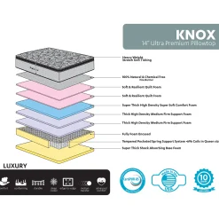 Knox 14 Lux Pillow Top Mattress, Queen Fashion